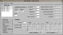 [MINOS PMT Database Linux interface]
