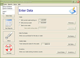 [Profitability plus Food Cost Management]